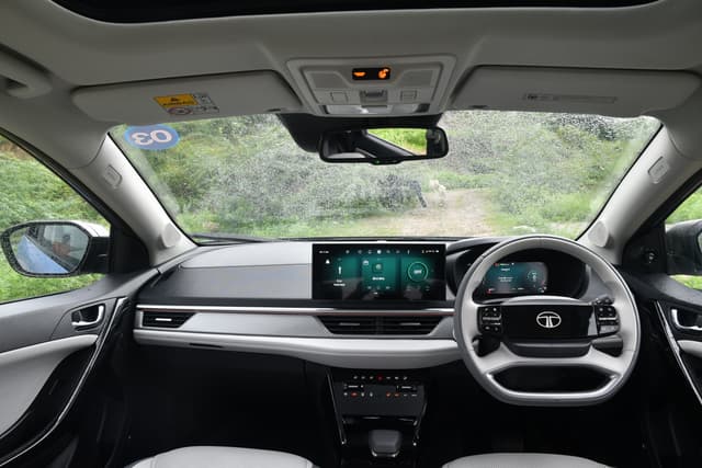 Dashboard Image - 9974