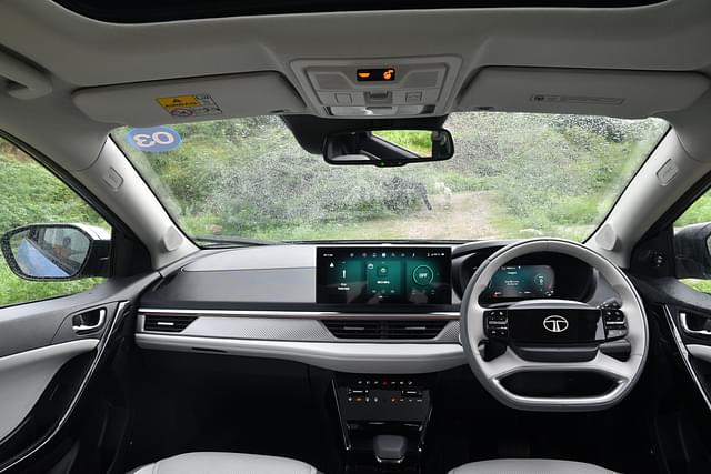 Dashboard Image - 9974