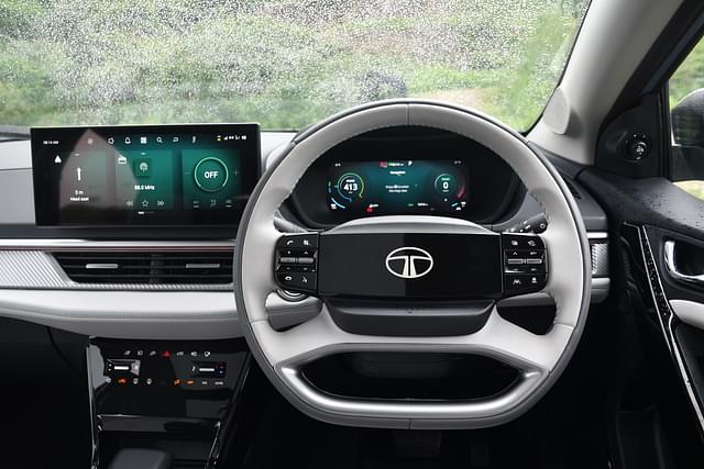 Dashboard Image - 10023