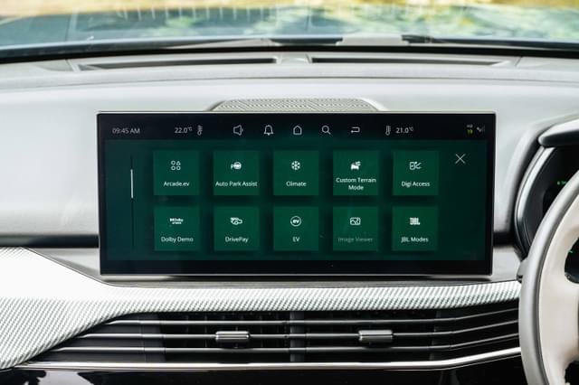 Dashboard Image - 29709