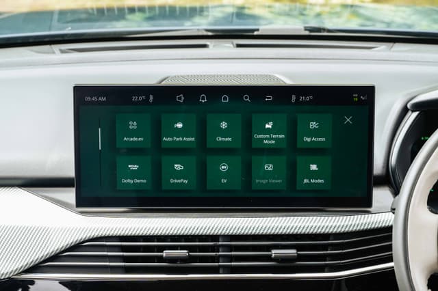 Dashboard Image - 29709