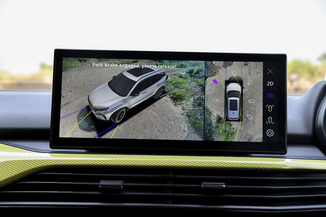 Dashboard Image - 10074