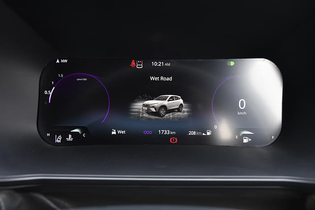Dashboard Image - 10216