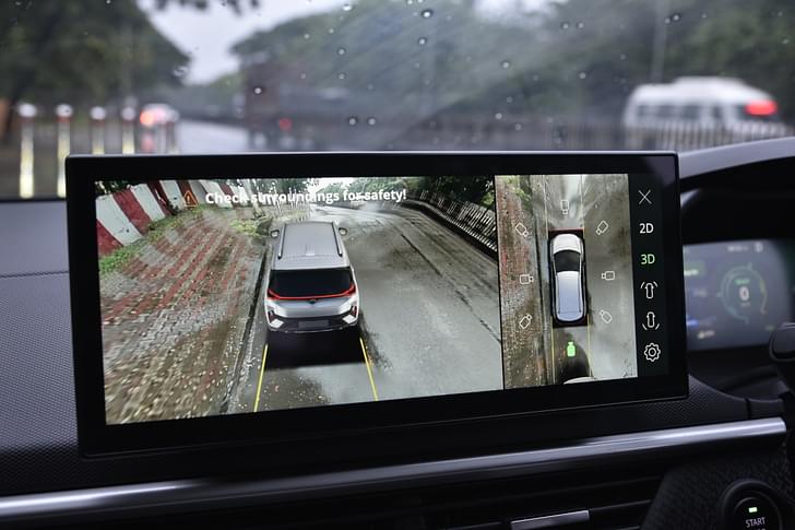 360 View Camera