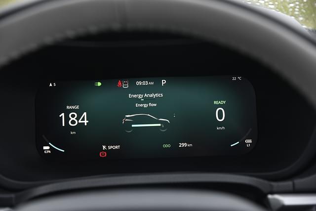 Dashboard Image - 1534