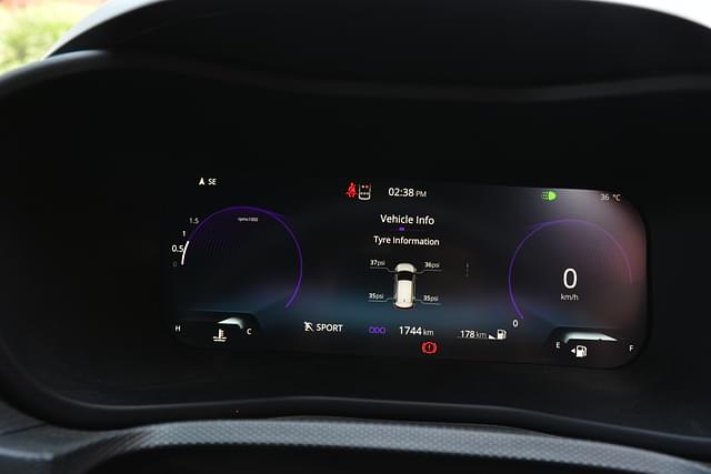 Dashboard Image - 10583