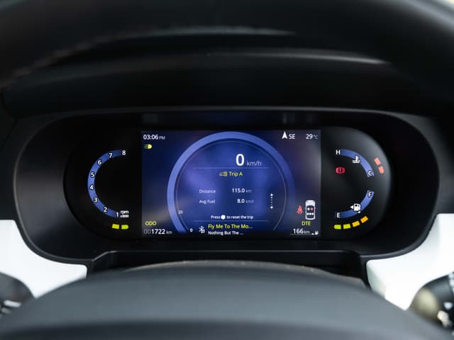 Dashboard Image - 32227