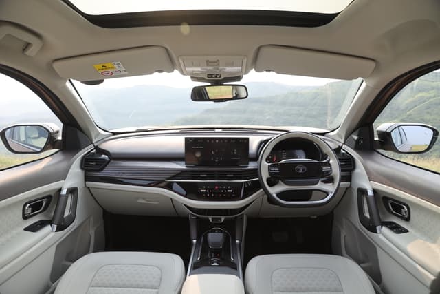 Dashboard Image - 10029