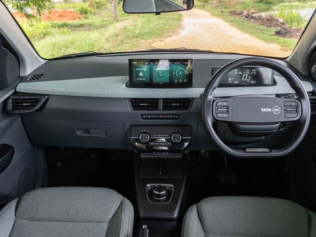 Dashboard Image - 37080