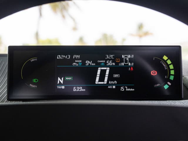Dashboard Image - 37086