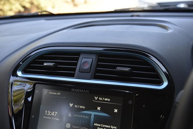 Dashboard Image - 1501
