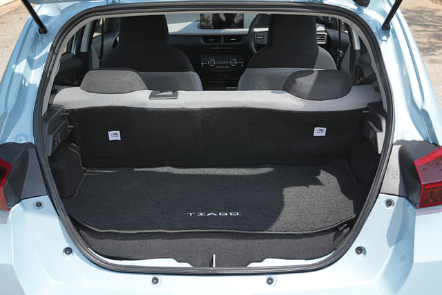 Dashboard Image - 36812