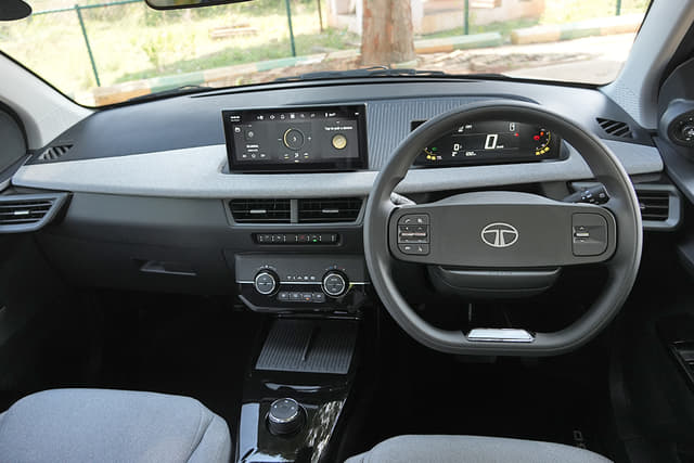 Dashboard Image - 36849