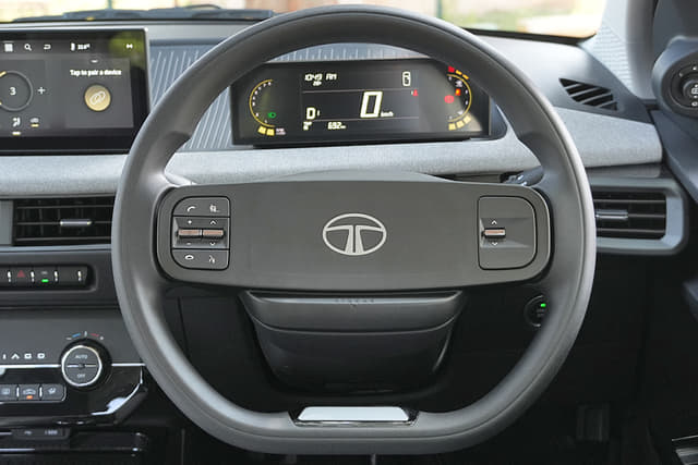 Dashboard Image - 36848