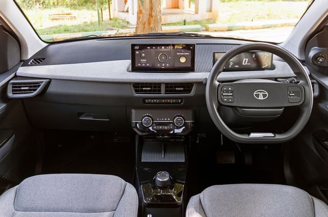 Dashboard Image - 36804