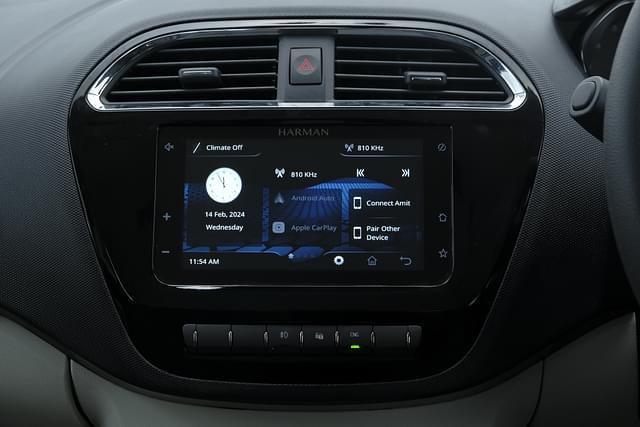 Dashboard Image - 15577