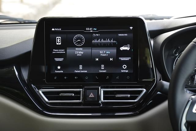 Dashboard Image - 7517