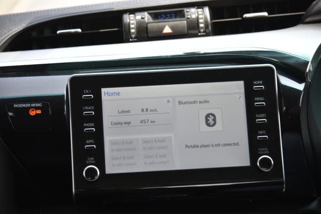 Dashboard Image - 13083