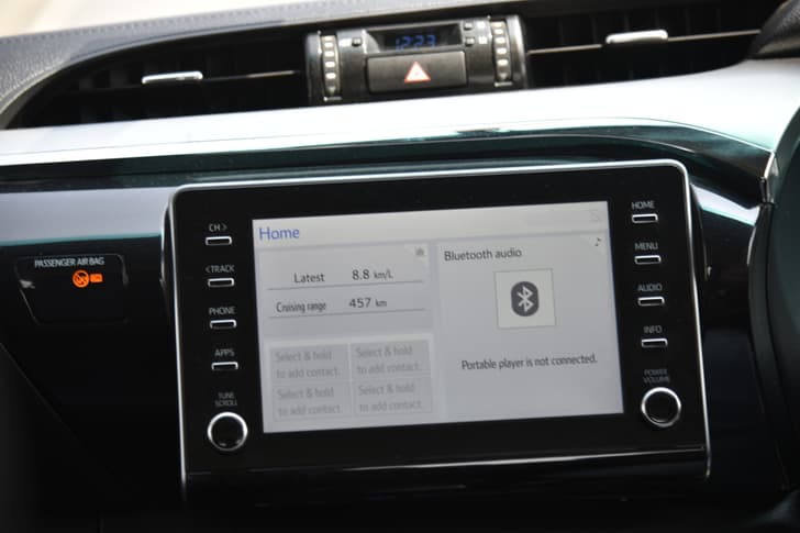 Toyota Hilux Dashboard