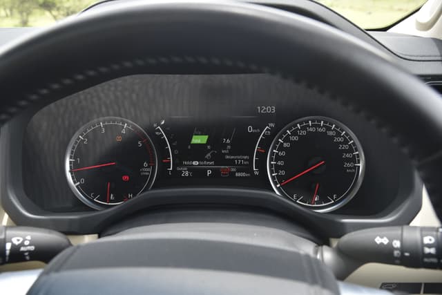Dashboard Image - 12542