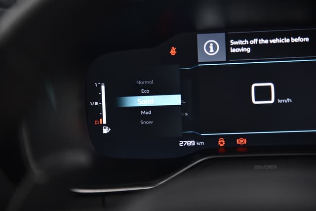 Dashboard Image - 14252