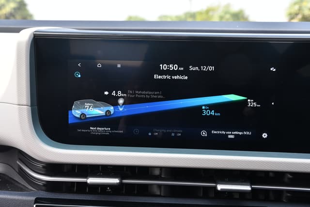 Dashboard Image - 748