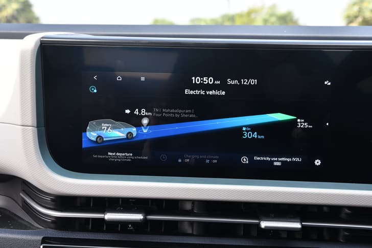 Hyundai Creta Electric Dashboard