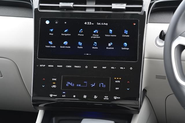 Dashboard Image - 12774