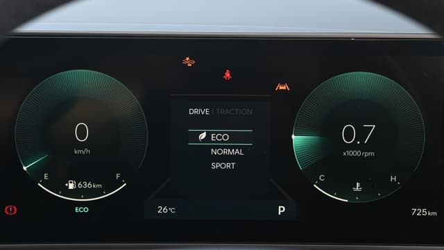 Dashboard Image - 29571