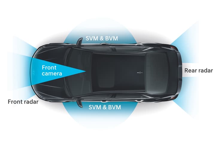 Hyundai Verna Crash Sensor