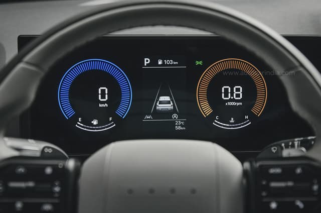 Dashboard Image - 36916