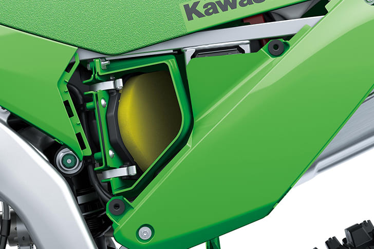 Color Green
