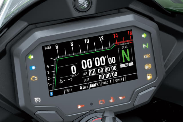 Tripmeter Image - 35411