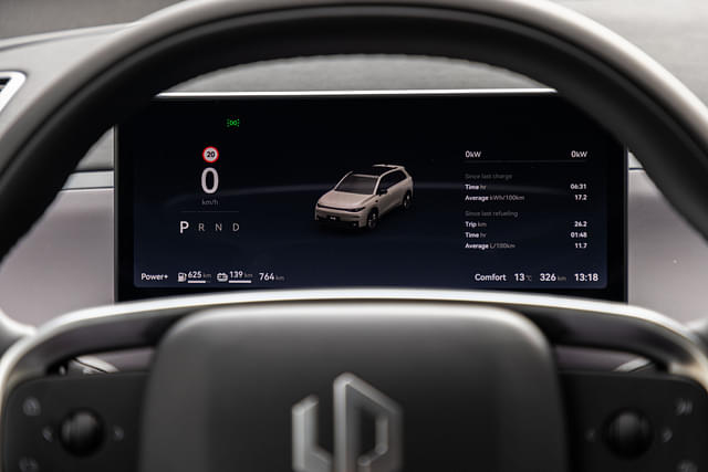 Dashboard Image - 18637