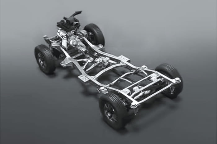 Opinion: Jimny – the return of the (Gypsy) King