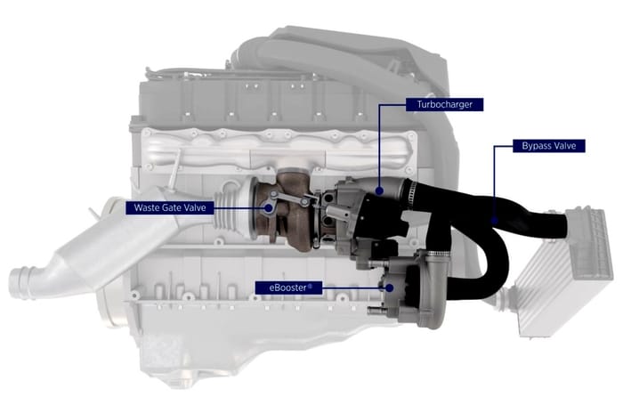 Mercedes E 450 straight six engine
