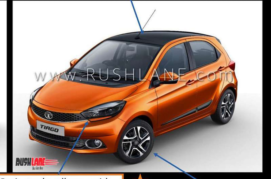 Tata Tiago variant breakup to get rejigged - Introduction