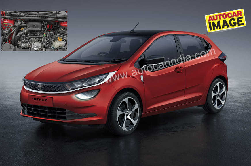 www.autocarindia.com