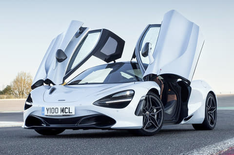 McLaren official India launch soon, range revealed