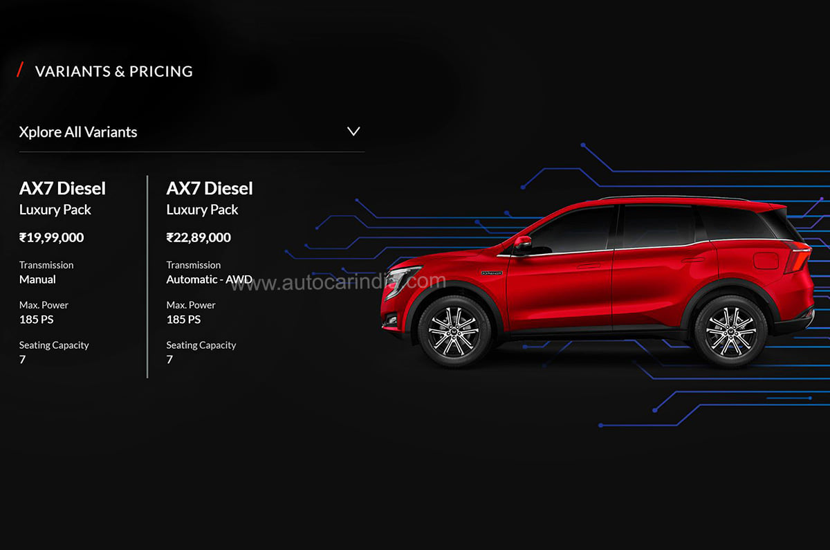 Mahindra XUV700 gets two new AX7 Luxury trims - Introduction | Autocar ...