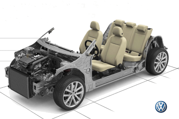Skoda to manage global development of Volkswagen's MQB A0 platform -  Introduction | Autocar India