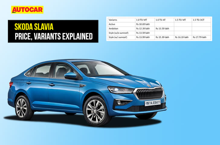 Skoda Slavia price, variants explained