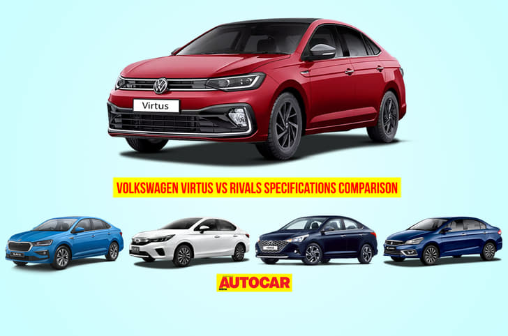Volkswagen Virtus vs rivals