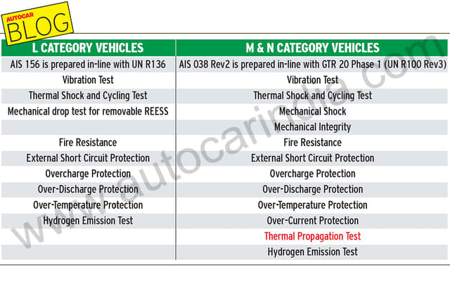 Opinion: We Did Start The Fire!