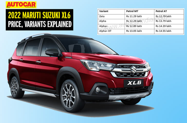 2022 Maruti Suzuki XL6 front