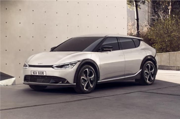 Kia EV6 India