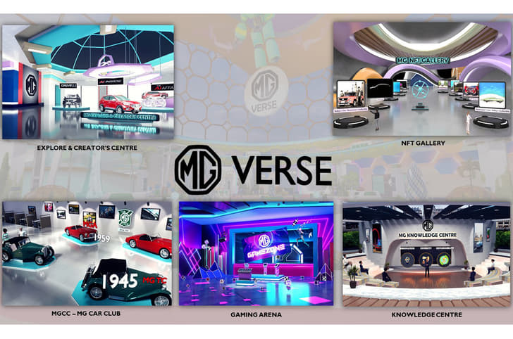 MGverse 