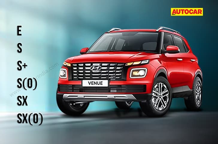 Hyundai Venue variants 