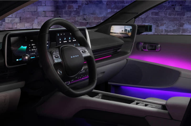 2023 Hyundai Ioniq 6 interior