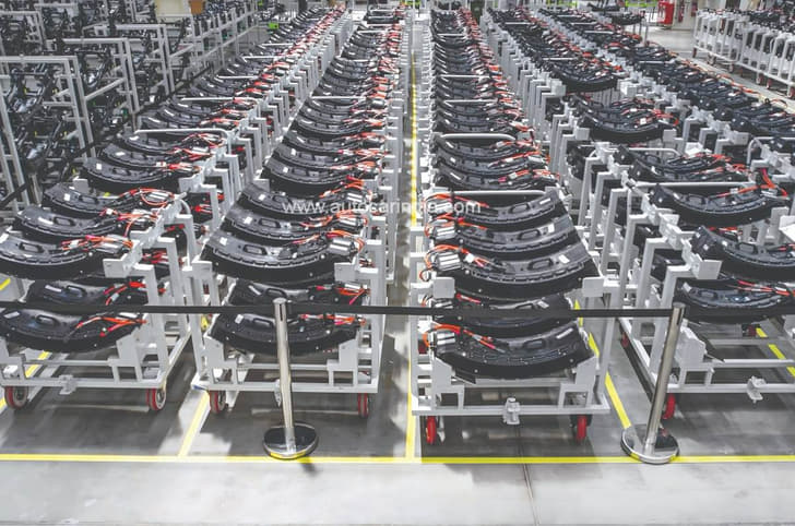 Ola Electric future factory Autocar India feature image.